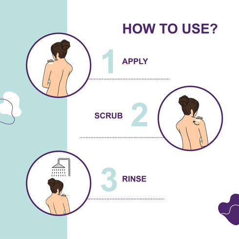 the beauty co Back and Bum Scrub For Exfoliating and Body Polishing